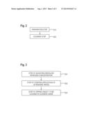 CLEANING METHOD diagram and image