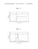 SUBSTRATE TREATING APPARATUSES AND METHODS OF REMOVING REACTION GAS USING     THE SAME diagram and image