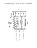 MULTI-CRYSTALLINE II-VI BASED MULTIJUNCTION SOLAR CELLS AND MODULES diagram and image