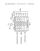 MULTI-CRYSTALLINE II-VI BASED MULTIJUNCTION SOLAR CELLS AND MODULES diagram and image