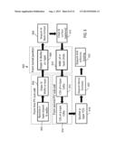 MULTI-CRYSTALLINE II-VI BASED MULTIJUNCTION SOLAR CELLS AND MODULES diagram and image