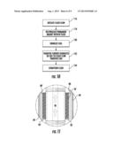 APPARATUS AND METHOD FOR MAGNETICALLY CONDITIONING FLUIDS diagram and image