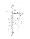 CNG Fueling System diagram and image