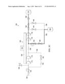 CNG Fueling System diagram and image