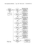 AUTOMATED MEDICAL LIQUID FILLING SYSTEM AND METHOD diagram and image