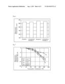 METHOD FOR MANUFACTURING BONDED MAGNET diagram and image