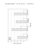 Oriented Impact Copolymer Polypropylene Film diagram and image