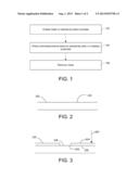 High Resolution Plasma Etch diagram and image