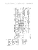 PROCESSES TO PRODUCE SHORT CUT MICROFIBERS diagram and image