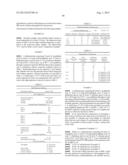 PROCESSES TO PRODUCE SHORT CUT MICROFIBERS diagram and image