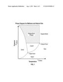 NON-HYDRAULIC FRACTURING SYSTEMS, METHODS, AND PROCESSES diagram and image