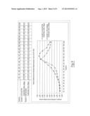 Sound Absorption Material and Method of Manufacturing Sound Absorption     Material diagram and image