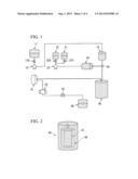 ELECTRODE CATALYST diagram and image