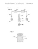 ELECTRODE CATALYST diagram and image