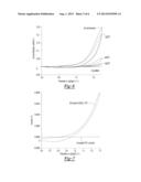 WATER OXIDATION CATALYST diagram and image