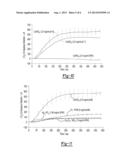 WATER OXIDATION CATALYST diagram and image