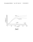 WATER OXIDATION CATALYST diagram and image