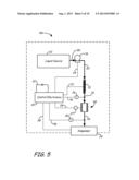 Apparatus and Method for Generating Thermally-Enhanced Treatment Liquids diagram and image