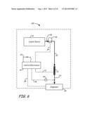 Apparatus and Method for Generating Thermally-Enhanced Treatment Liquids diagram and image