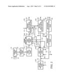 PROCESSES TO PRODUCE SHORT CUT MICROFIBERS diagram and image