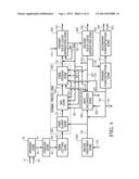 PROCESSES TO PRODUCE SHORT CUT MICROFIBERS diagram and image