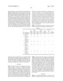 PROCESSES TO PRODUCE SHORT CUT MICROFIBERS diagram and image