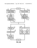 METHOD OF SELF-ALIGNED FULLY INTEGRATED STCK FABRICATION diagram and image