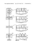 METHOD OF SELF-ALIGNED FULLY INTEGRATED STCK FABRICATION diagram and image