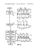 METHOD OF SELF-ALIGNED FULLY INTEGRATED STCK FABRICATION diagram and image