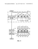 METHOD OF SELF-ALIGNED FULLY INTEGRATED STCK FABRICATION diagram and image