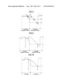 ANALOG-DIGITAL CONVERTER, ANALOG-DIGITAL CONVERSION METHOD, IMAGE PICKUP     DEVICE, METHOD OF DRIVING THE SAME, AND CAMERA diagram and image