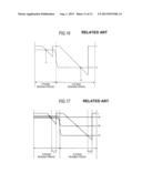 ANALOG-DIGITAL CONVERTER, ANALOG-DIGITAL CONVERSION METHOD, IMAGE PICKUP     DEVICE, METHOD OF DRIVING THE SAME, AND CAMERA diagram and image