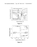 Multiband Photodetector Utilizing Unipolar and Bipolar Devices diagram and image