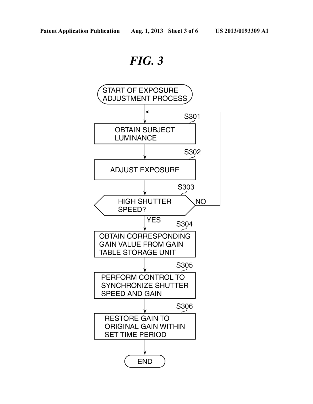 IMAGE PICKUP APPARATUS CAPABLE OF CONTROLLING EXPOSURE DURING MOTION WITH     HIGH SHUTTER SPEED, CONTROL METHOD THEREFOR, AND STORAGE MEDIUM - diagram, schematic, and image 04