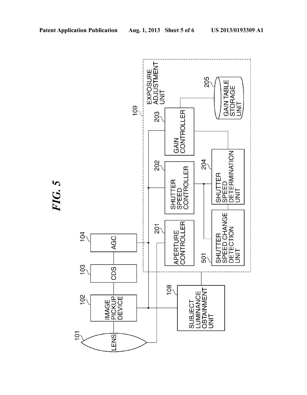 IMAGE PICKUP APPARATUS CAPABLE OF CONTROLLING EXPOSURE DURING MOTION WITH     HIGH SHUTTER SPEED, CONTROL METHOD THEREFOR, AND STORAGE MEDIUM - diagram, schematic, and image 06