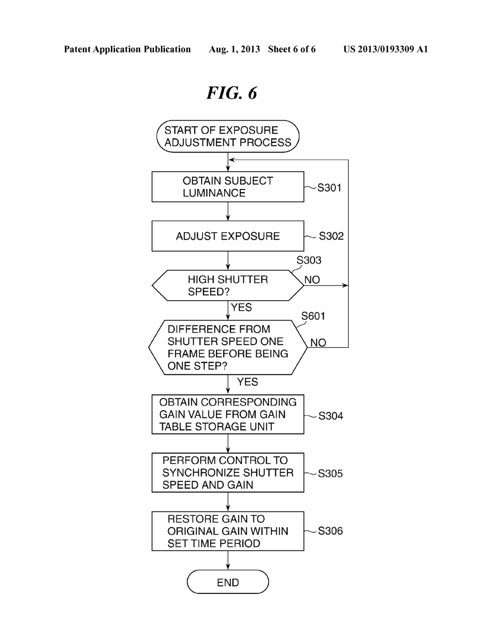 IMAGE PICKUP APPARATUS CAPABLE OF CONTROLLING EXPOSURE DURING MOTION WITH     HIGH SHUTTER SPEED, CONTROL METHOD THEREFOR, AND STORAGE MEDIUM - diagram, schematic, and image 07