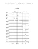 PHOTOELECTRIC CONVERSION APPARATUS AND IMAGE PICKUP SYSTEM diagram and image