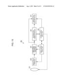 PHOTOELECTRIC CONVERSION APPARATUS AND IMAGE PICKUP SYSTEM diagram and image