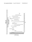 RADIATION DOSIMETRY METHOD diagram and image