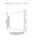 RADIATION DOSIMETRY METHOD diagram and image