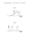 RADIOGRAPHIC IMAGE CAPTURE DEVICE, METHOD AND PROGRAM STORAGE MEDIUM diagram and image