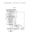 RADIOGRAPHIC IMAGE CAPTURE DEVICE, METHOD AND PROGRAM STORAGE MEDIUM diagram and image