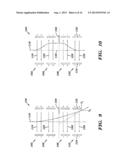 METHODS, DEVICES, AND SYSTEMS FOR MANIPULATING CHARGED PARTICLE STREAMS diagram and image