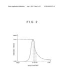 METHOD OF MANUFACTURING SECONDARY BATTERY diagram and image