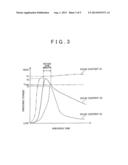 METHOD OF MANUFACTURING SECONDARY BATTERY diagram and image