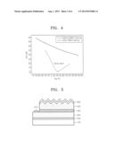 LIGHT-EMITTING DIODE FOR EMITTING ULTRAVIOLET LIGHT diagram and image