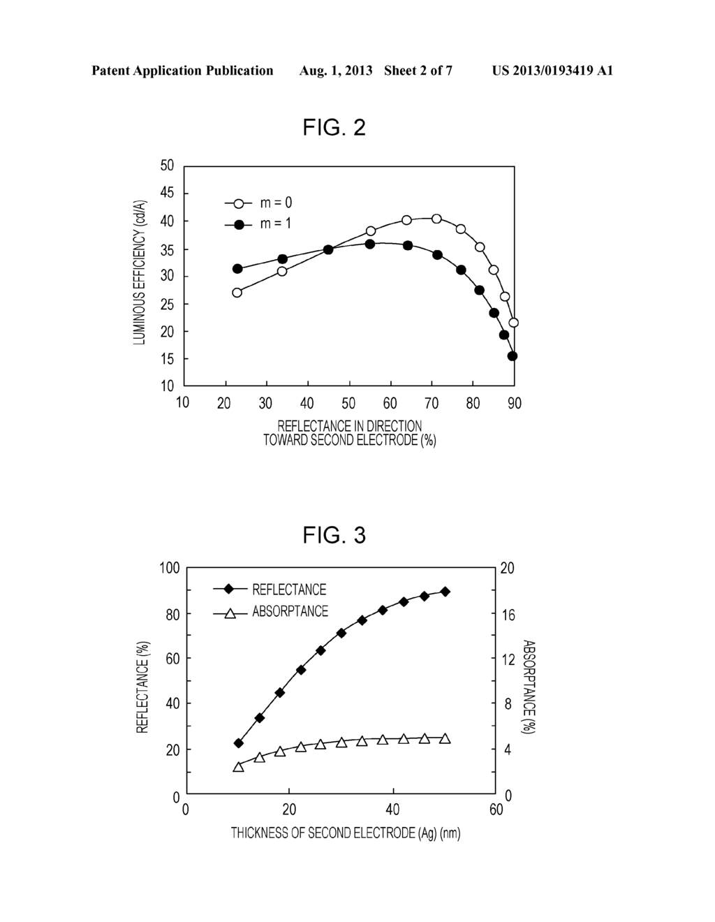 ORGANIC ELECTROLUMINESCENT ELEMENT AND DISPLAY APPARATUS INCLUDING THE     SAME - diagram, schematic, and image 03