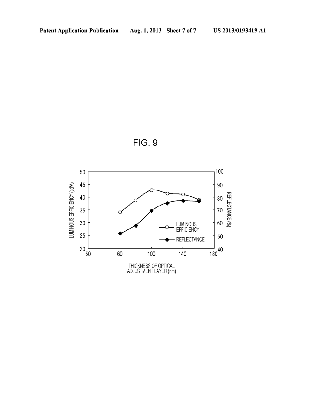 ORGANIC ELECTROLUMINESCENT ELEMENT AND DISPLAY APPARATUS INCLUDING THE     SAME - diagram, schematic, and image 08