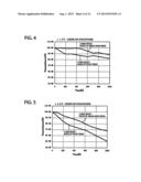 LIGHT-EMITTING DEVICE AND METHOD OF MANUFACTURING THE SAME diagram and image