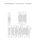 FIELD EFFECT TRANSISTOR AND A METHOD OF FORMING THE TRANSISTOR diagram and image